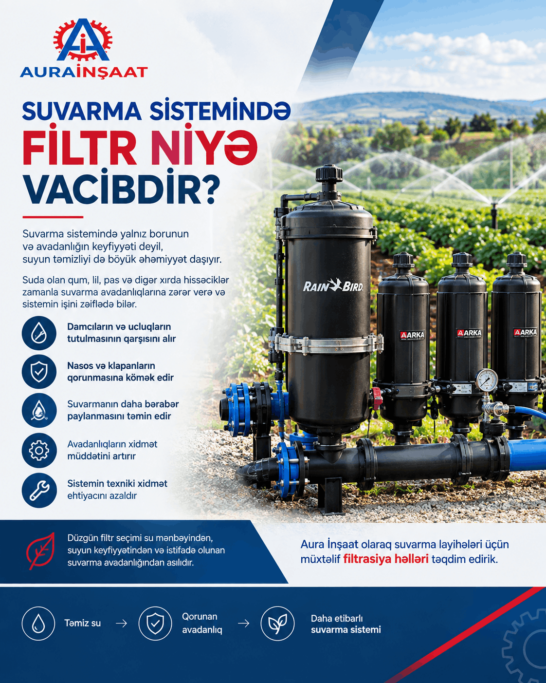 SUVARMA SİSTEMİNDƏ FİLTR NİYƏ VACİBDİR?